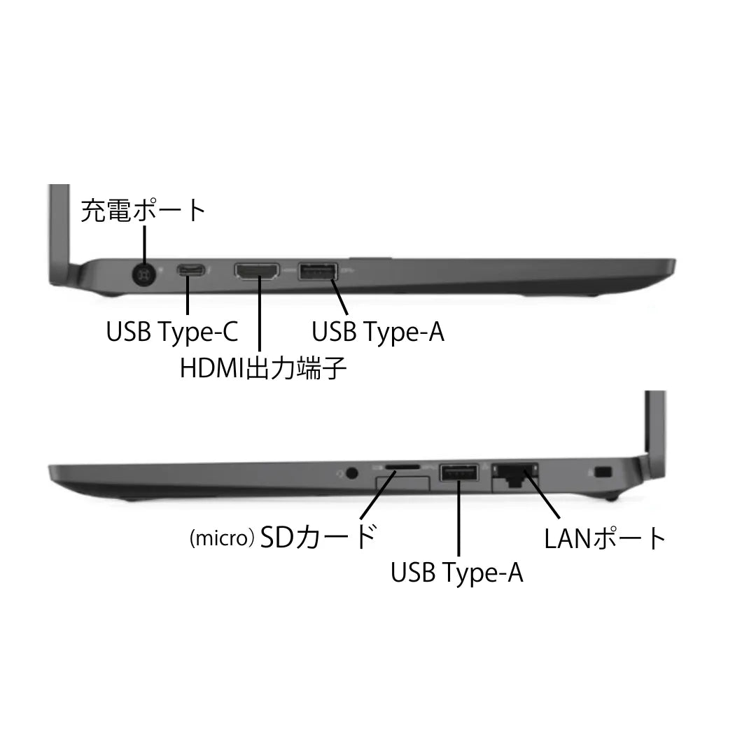 Latitude_5300_interface