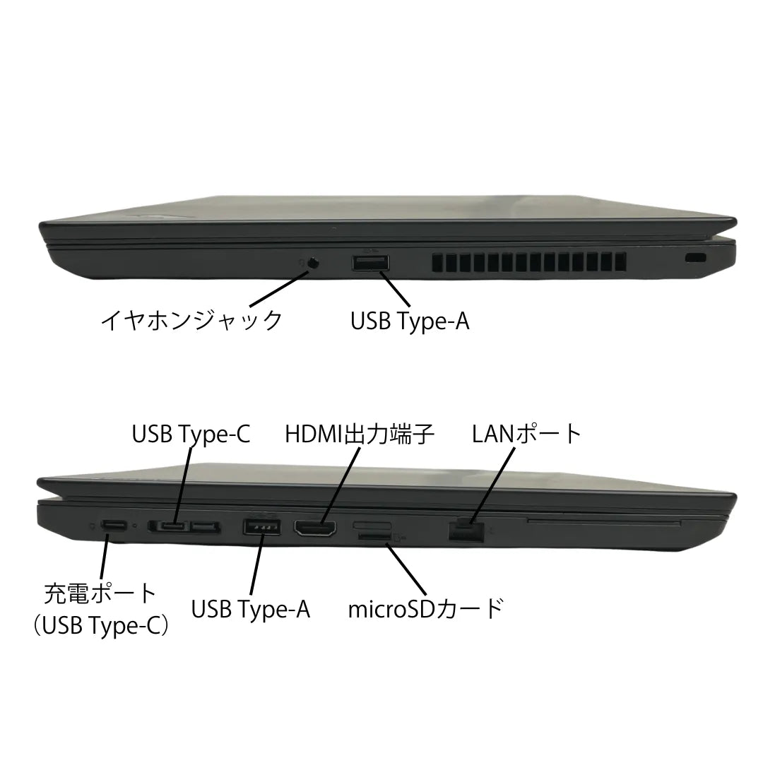 Lenovo ThinkPad L15 Gen 1 Core i5 10210U/16GB/500GB/15.6/Windows 11 Pro
