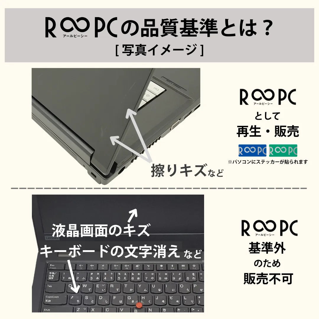 thumbnail_quality_standards_02