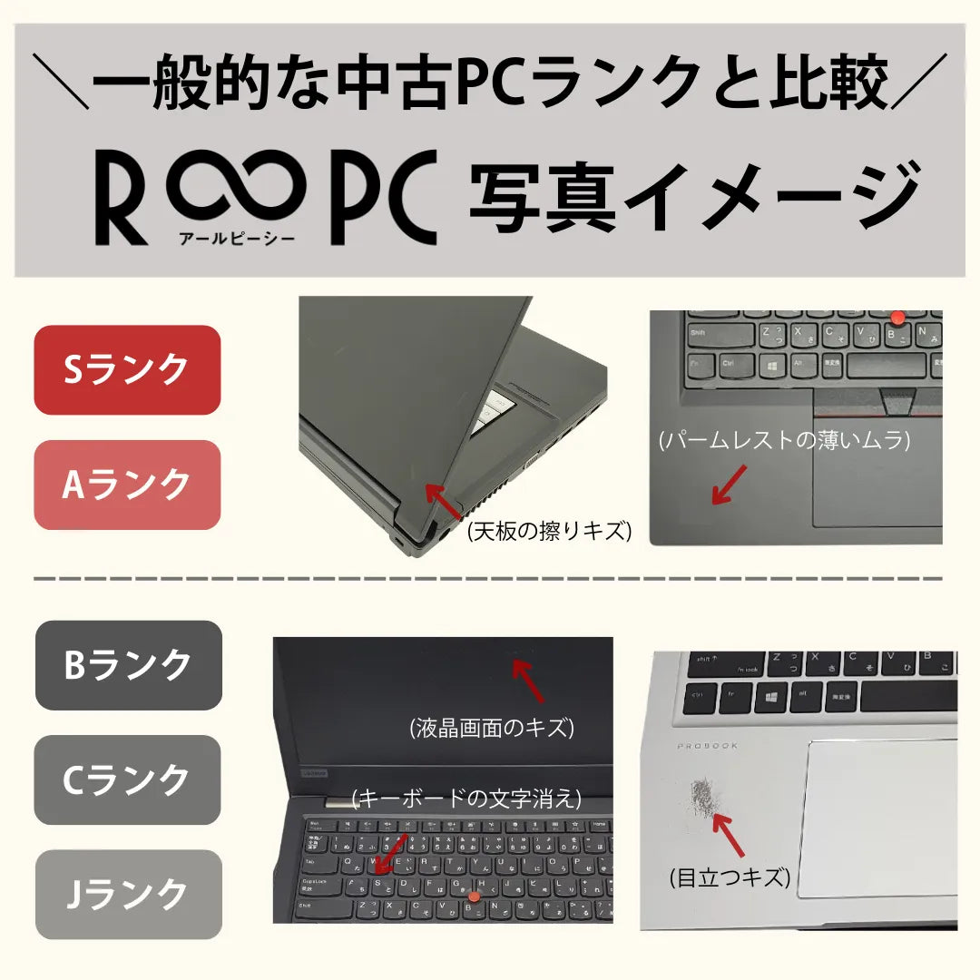 thumbnail_rpc_rank02.webp__PID:ab3abddb-9475-41dd-b5f4-88acbd8aaaa0