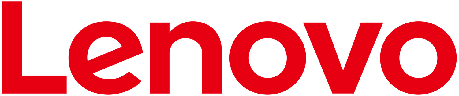 Lenovo（ThinkPad）