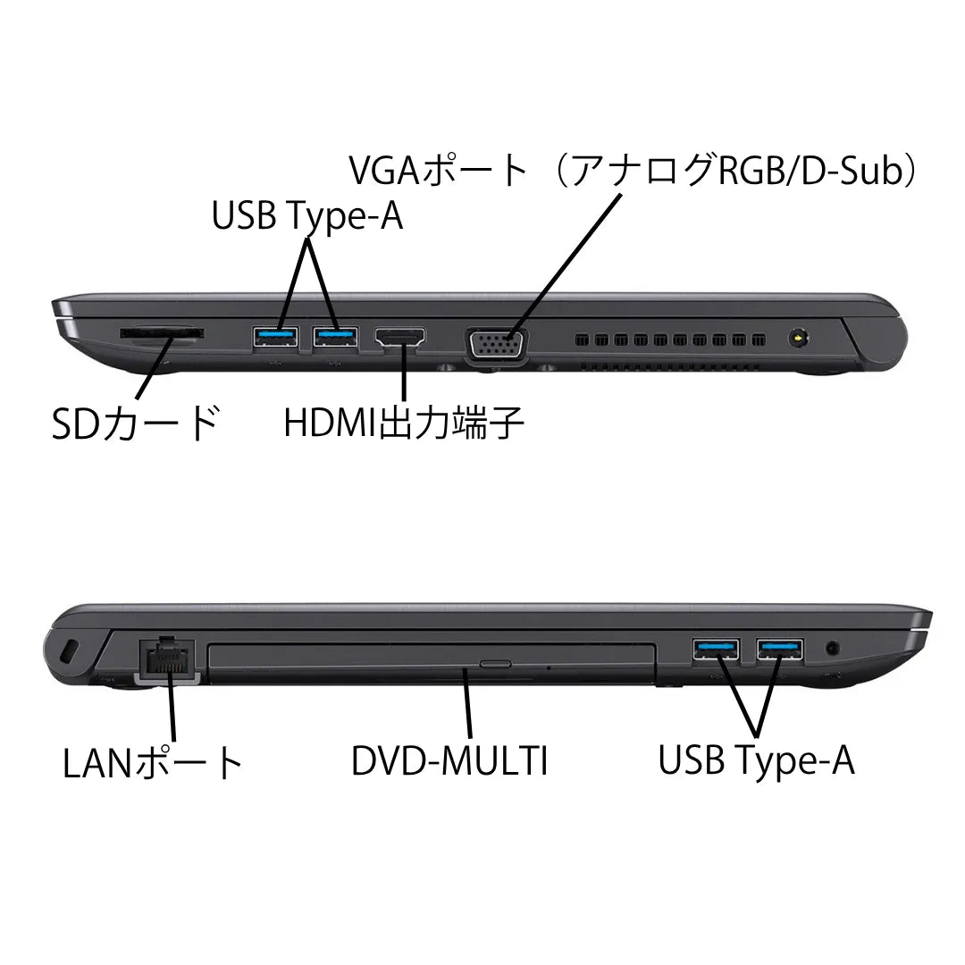 B65ERL02_interface