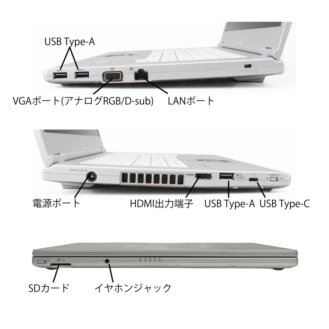 Panasonic Let's note(レッツノート) LV8 中古ノートパソコン | Core Panasonic Let's note(レッツノート) LV8 中古ノートパソコン | Core