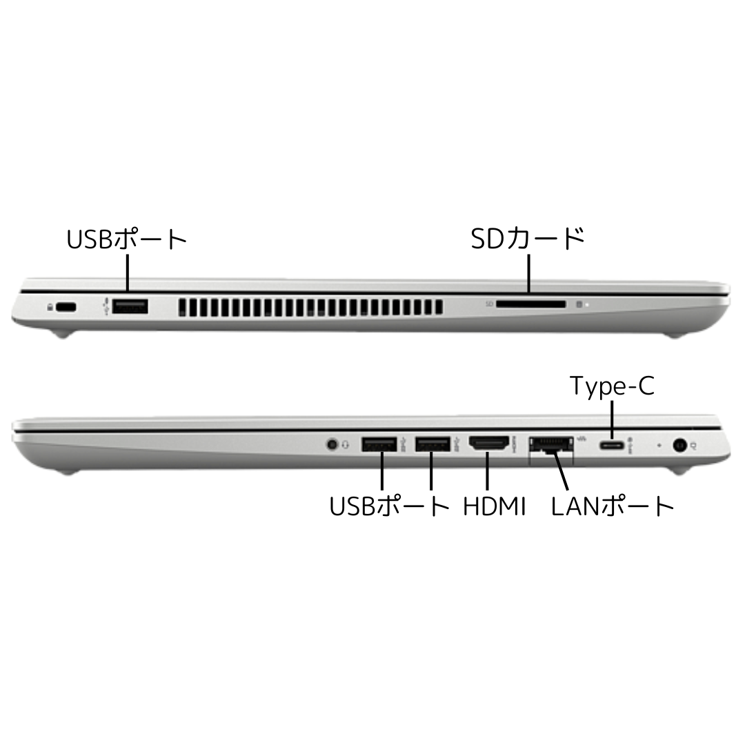 HP ProBook 450 G6 Core i5 8265U/8GB/240GB/15.6/Windows 11 Pro