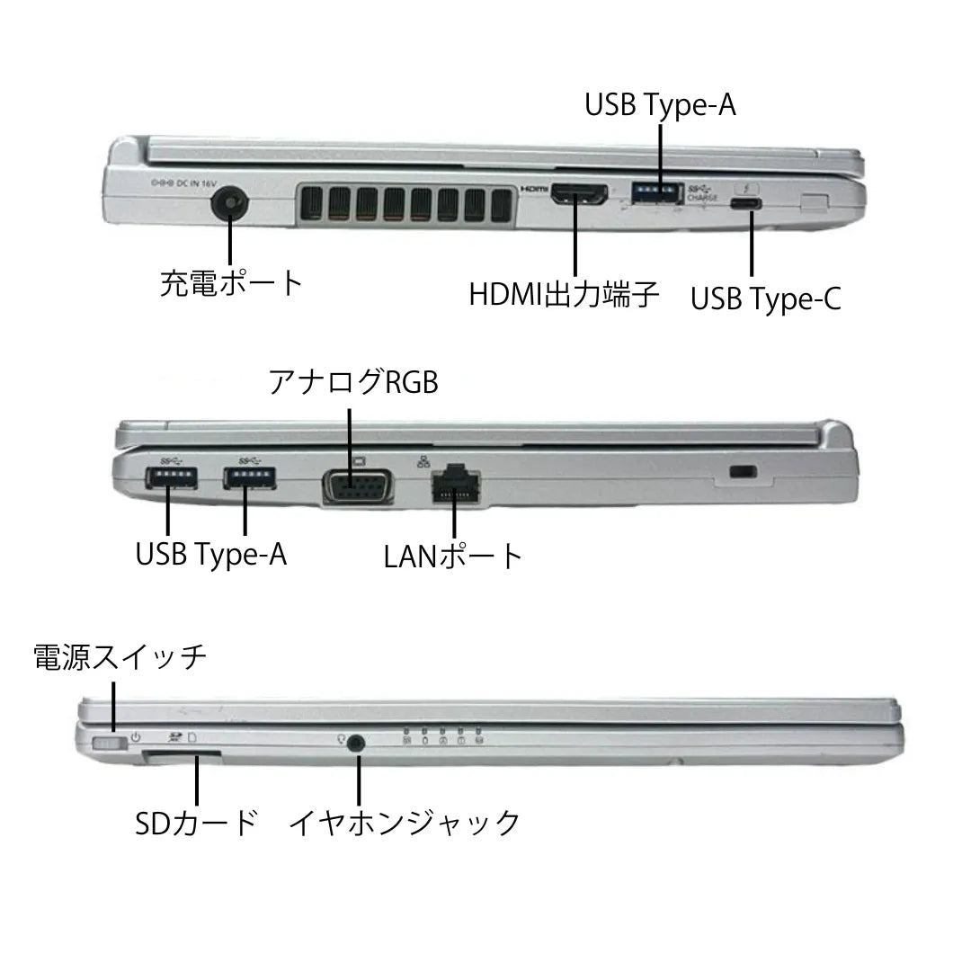 Panasonic Let's note(レッツノート) SV9 中古ノートパソコン | Core Panasonic Let's note(レッツノート) SV9 中古ノートパソコン | Core