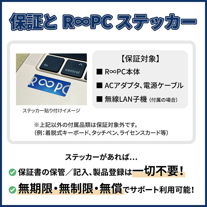 【R∞PC 青】おまかせ機種　Core i5 第8世代 / 8GB / SSD240GB～256GB / 15.6 / Windows11 Pro