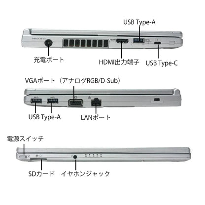 SV7L03_interface