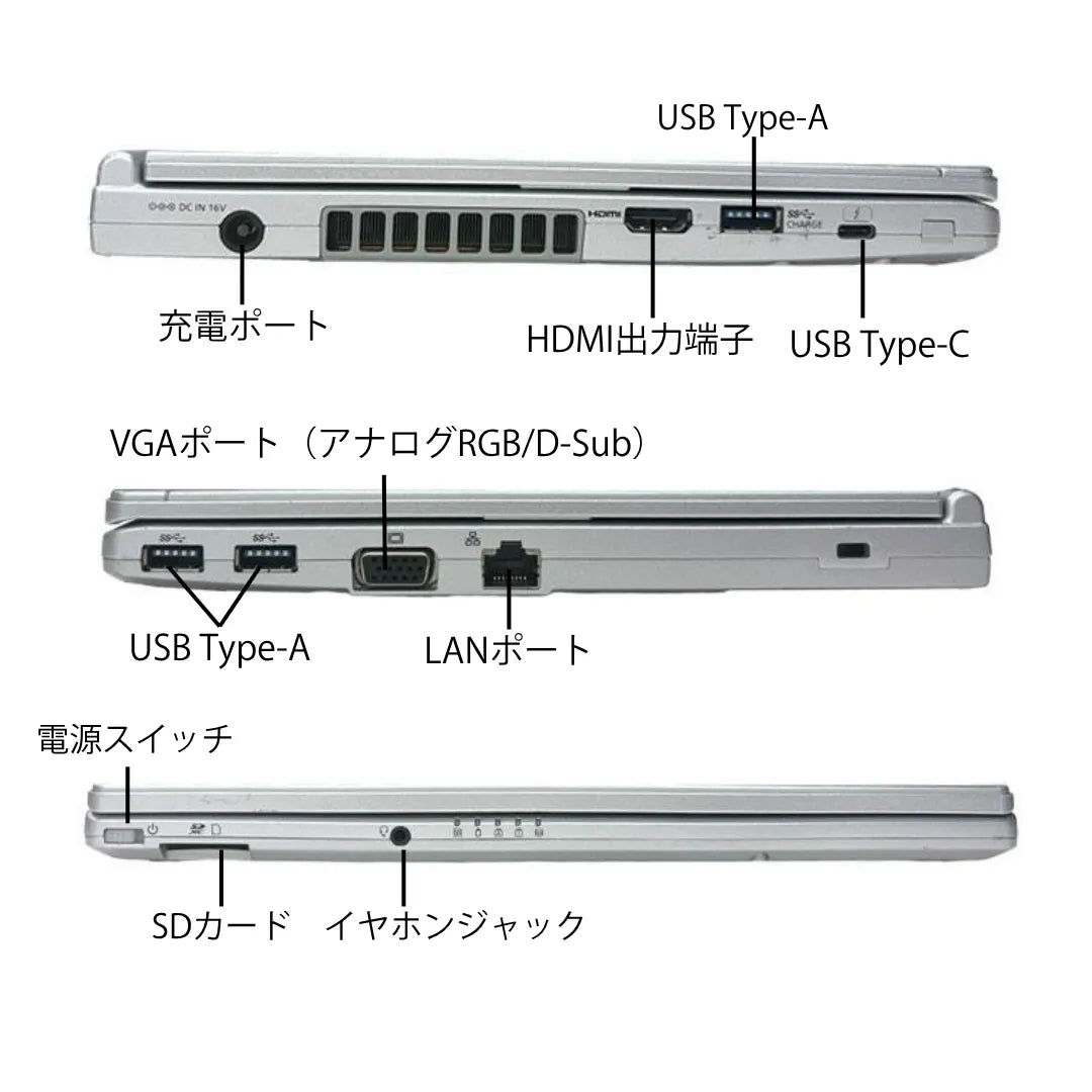 SV9L06_interface