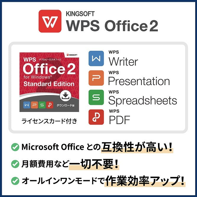 Panasonic Let's note SV7 Core i5 8350U/8GB/500GB/12.1/Windows 11 Pro/WPS Office 2