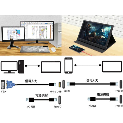 【新品】ITPROTECH 15.6型マルチ液晶モニター LCD15HCR-IPS