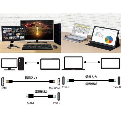 【新品】ITPROTECH 15.6型マルチ液晶モニター LCD15HCR-IPS