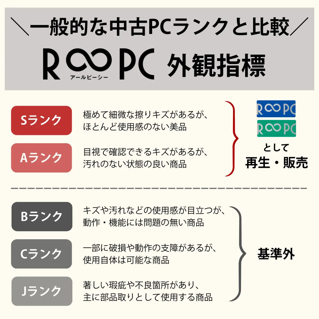 thumbnail_rpc_rank01